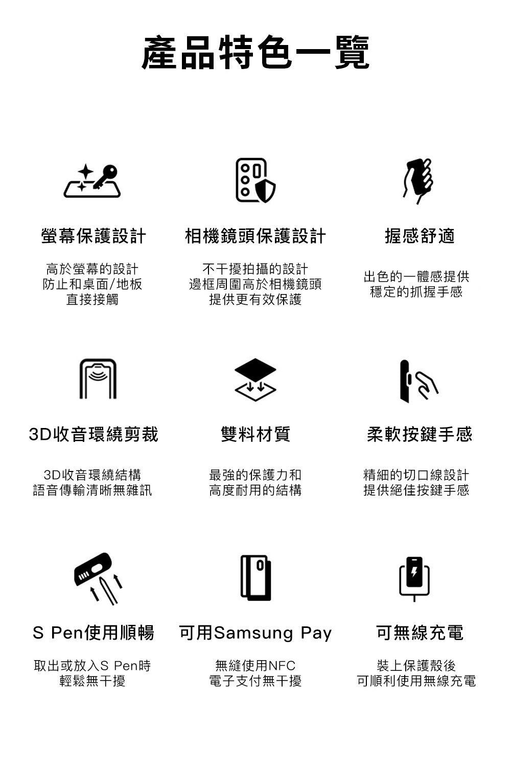 產品說明圖 15